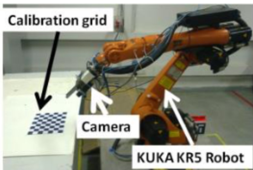 Camera Calibration Project Image